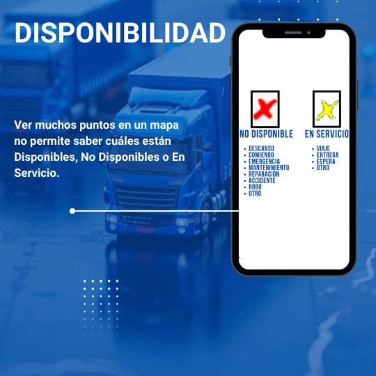 Ver muchos puntos en un mapa no permite saber cuáles están Disponibles, No Disponibles o En Servicio.